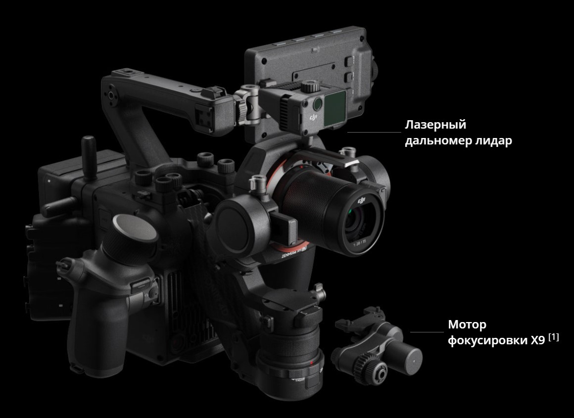 DJI Ronin 4D